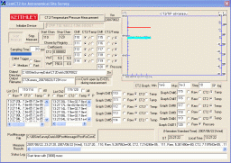 CT2Sensor