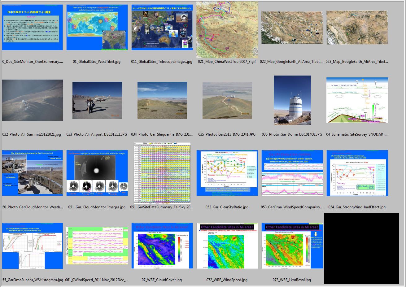 a list of Contents of Short Summary on 2014-02-07/TS